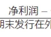什么是每股收益(每股收益计算公式)