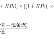 什么是时间加权收益率(时间加权收益率计算方法)