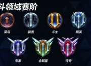 守望先锋角斗领域排名介绍：提升排名登顶传奇