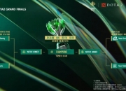 ACLDOTA2比赛继续：决出EWC唯一直邀名额