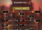 魔兽世界发布职业测试，看看你适合玩哪个职业