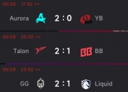梦幻联赛S25小组赛第二阶段第六日：Aurora2-0战胜YB