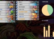 炉石传说标准天梯环境：海盗贼称霸，船歌骑回归