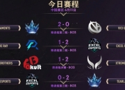 TI14中国区预选第三日，XG挺进最后决赛