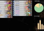 炉石传说6月末最强冲分卡组代码一览