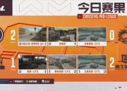 穿越火线赛事报道：EP爆冷输EDG
