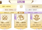 【面对→疾风吧】勇摘魔域跨服家族战夏季巅峰赛桂冠 蝉联荣耀之巅