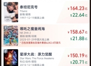 全球票房榜前30：最新排名总榜前30名电影汇总