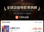 哪吒2票房破99亿,距离破百亿仅一步之遥！
