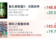 哪吒2票房进全球前7，彰显中国动画电影新力量