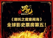 《哪吒2》全球影史票房榜第5,总票房超150.19亿元！