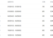 2025年放假日期表：今年还有24天假期