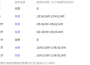 高速免费2025免费时间表