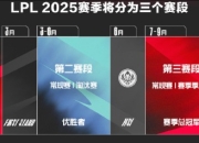 2025LPL新赛制,联赛全年合并为一个赛季!