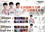 德玛西亚杯半决赛TES3比0横扫TT,强势晋级德杯决赛