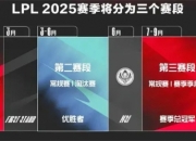 2025LPL第一赛段分组抽签完成,16支战队争夺季后赛名额