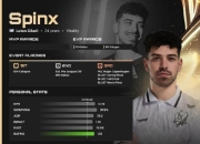 2024cs2top排名hltv13名：Spinx