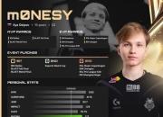 2024cs2top排名hltv2名：m0NESY