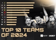 HLTV公布2024年十佳战队完整名单：NAVI领衔主演