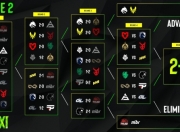 EPL S21今日赛程：G2 vs NAVI、Falcons vs FURIA