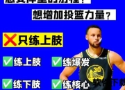 NBA球星训练秘笈：科学方法+实战技巧全方位提升篮球水平