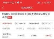神基金元顺安：不做时间的朋友