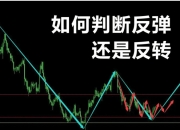 股票反弹和反转是什么意思(股票反弹和反转有什么区别)