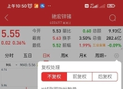 什么是复权价（复权价最简单的解释）