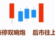 涨停双响炮是什么意思